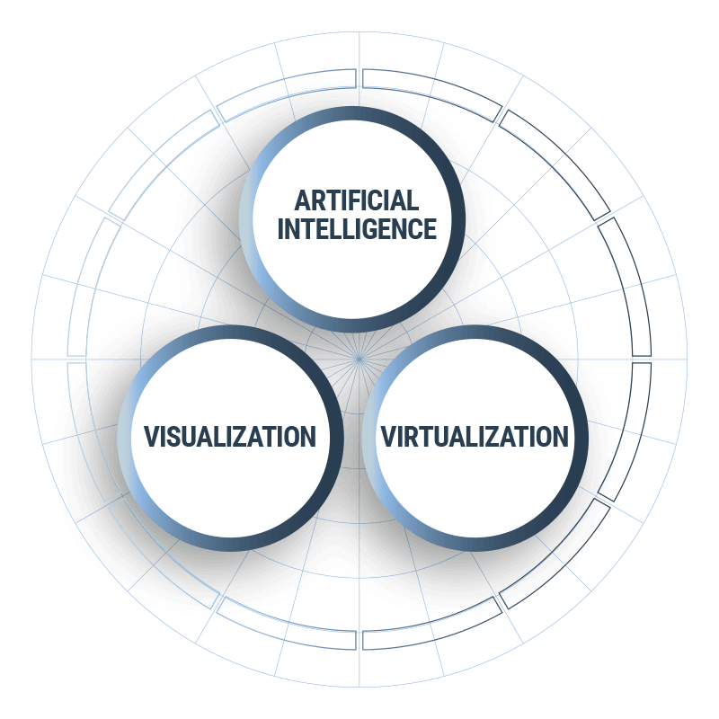 AI Software Offer PNY
